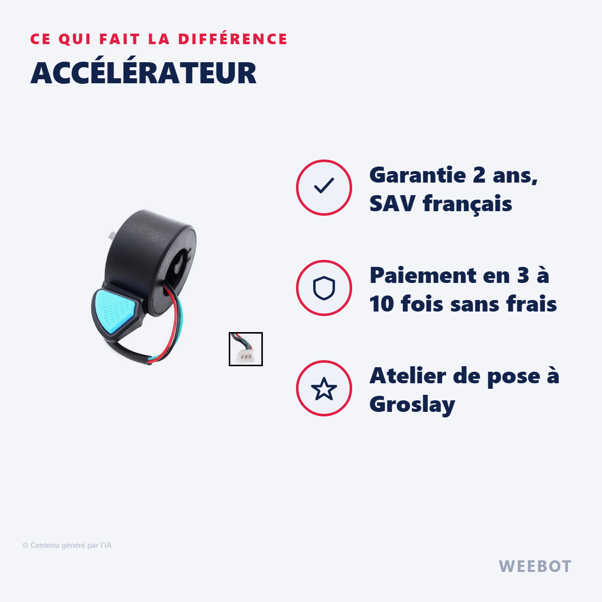 Accélérateur Pour Trottinette Électrique Ninebot G30D - Weebot