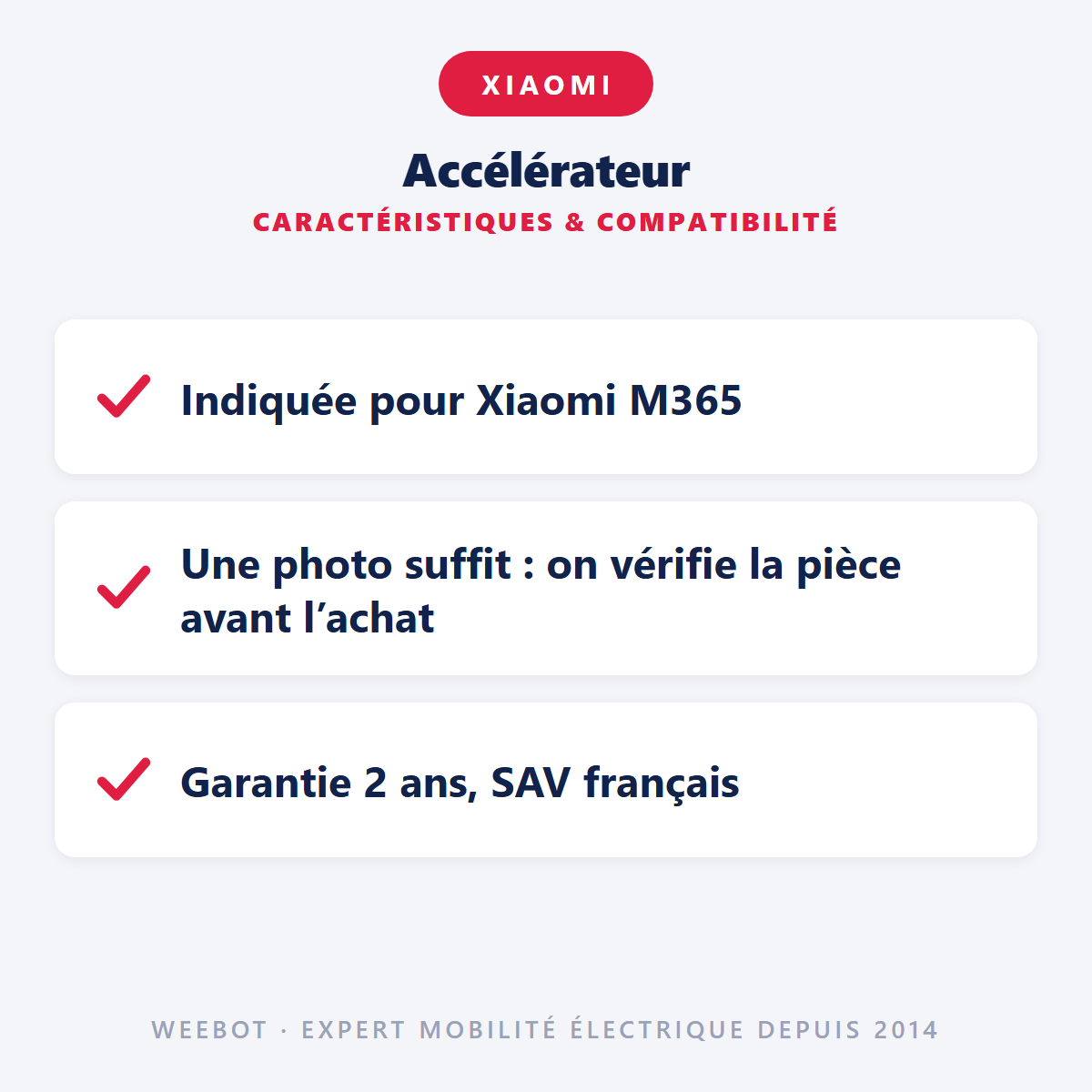 Accélérateur Pour Trottinette Électrique Xiaomi M365 - Weebot