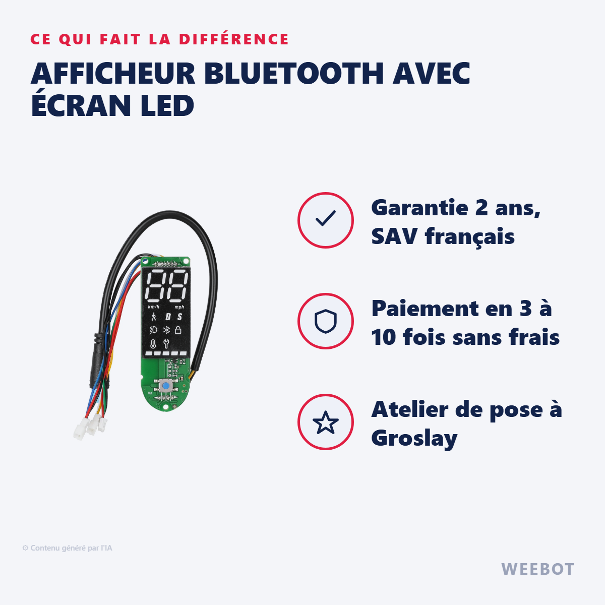 Afficheur Bluetooth avec Écran LED : les points forts