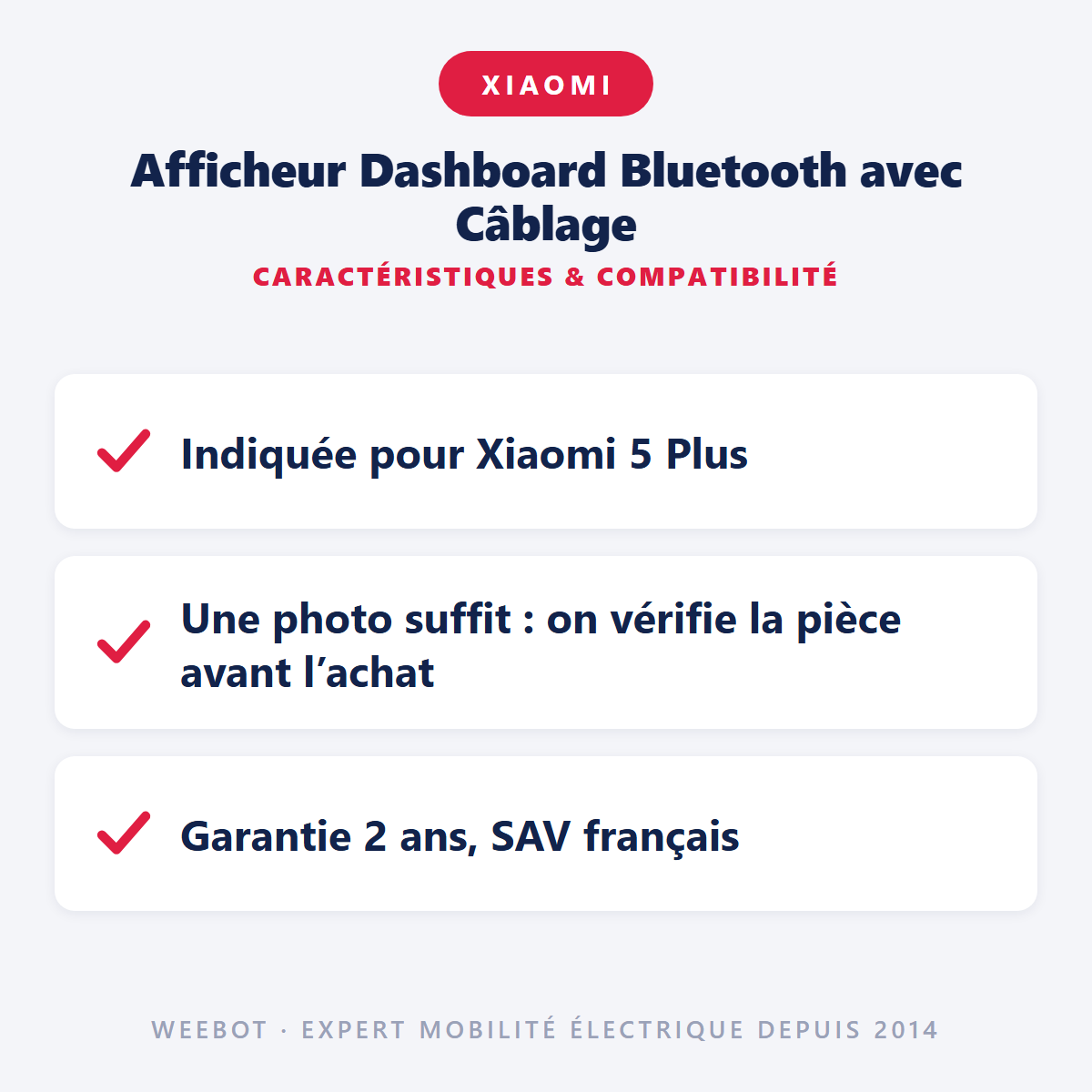 Afficheur Dashboard Bluetooth avec Câblage : caractéristiques et compatibilité