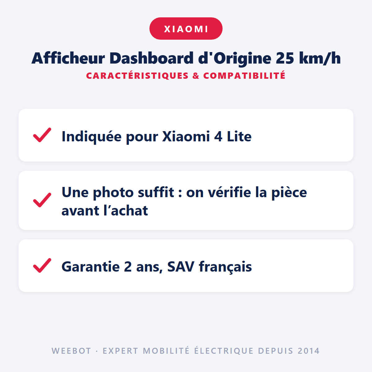 Afficheur Dashboard d'Origine 25 km/h : caractéristiques et compatibilité