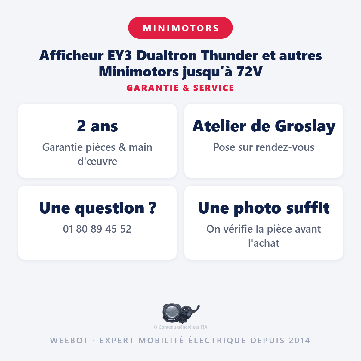 Afficheur EY3 Dualtron Thunder et autres Minimotors jusqu'à 72V (Sans câble) - Weebot
