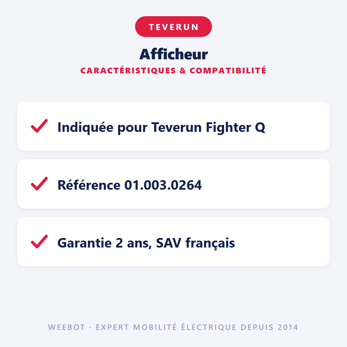Afficheur pour Trottinette Electrique Fighter Q - Weebot
