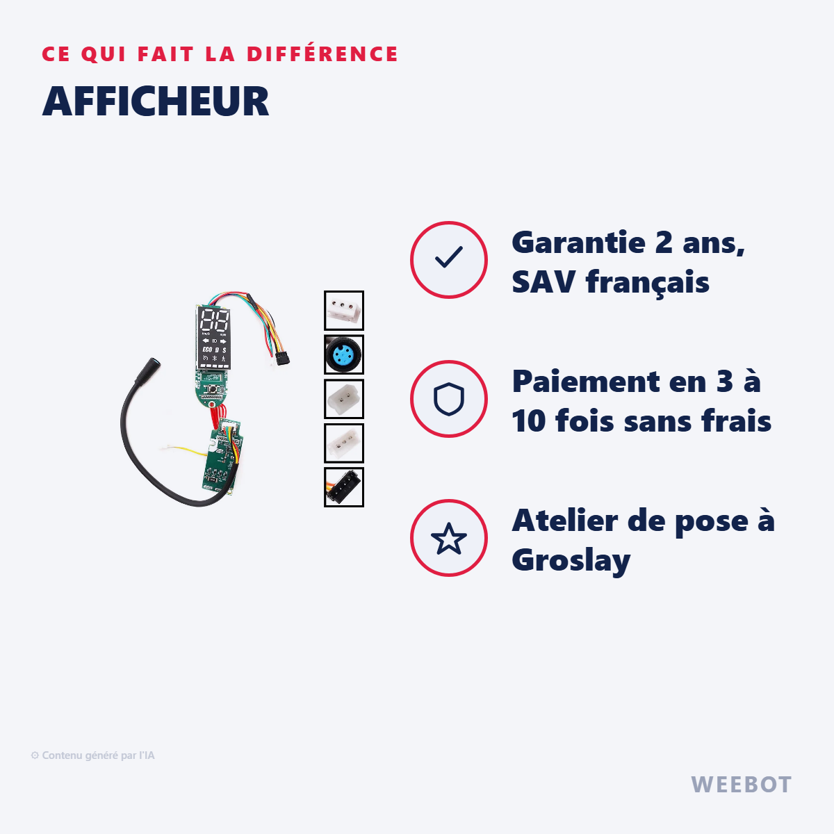 Afficheur : les points forts