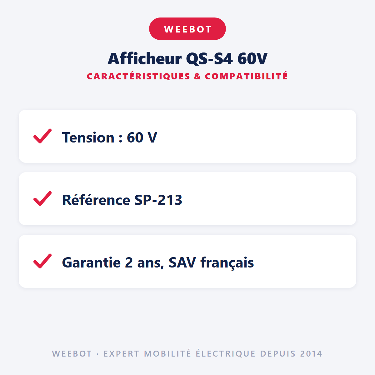 Afficheur QS-S4 60V : caractéristiques et compatibilité