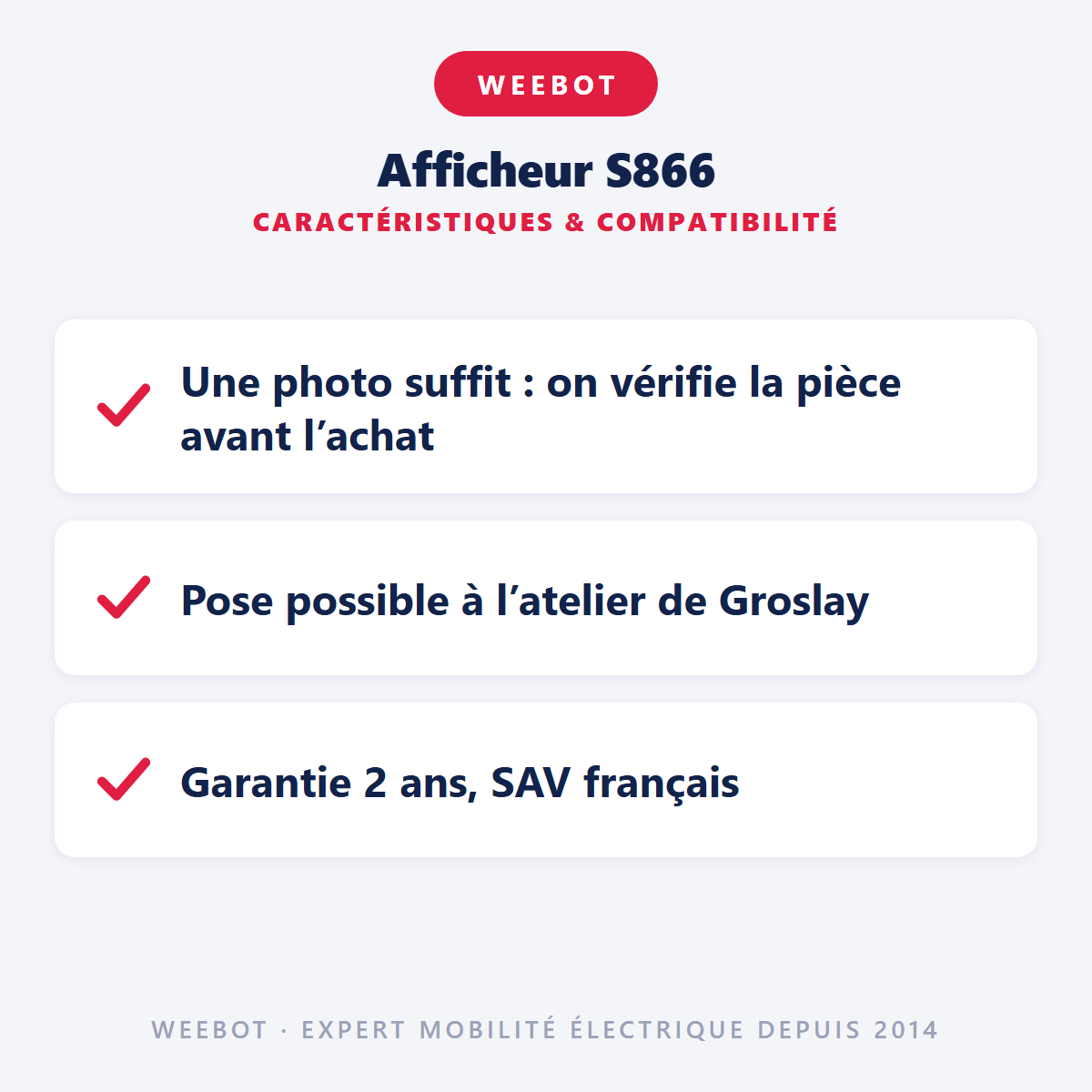 Afficheur S866 Pour Trottinette Électrique - Weebot