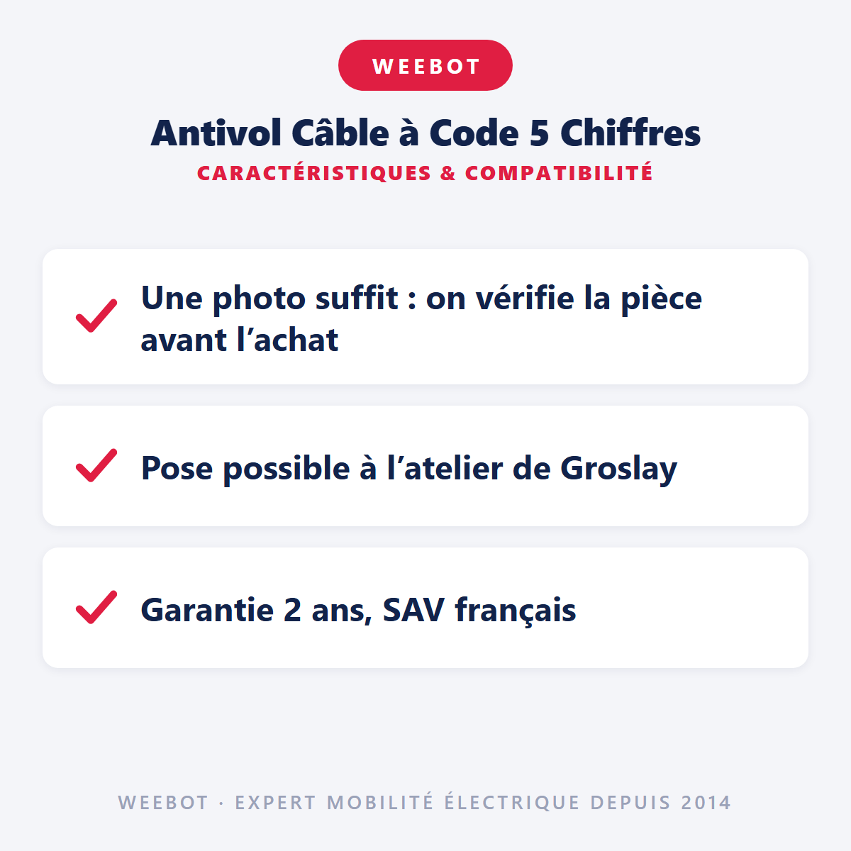 Antivol Câble à Code 5 Chiffres : caractéristiques et compatibilité