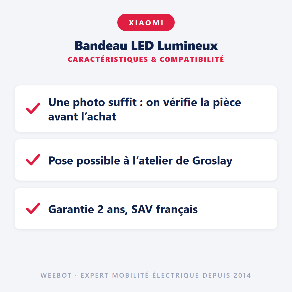 Bandeau LED Lumineux : caractéristiques et compatibilité