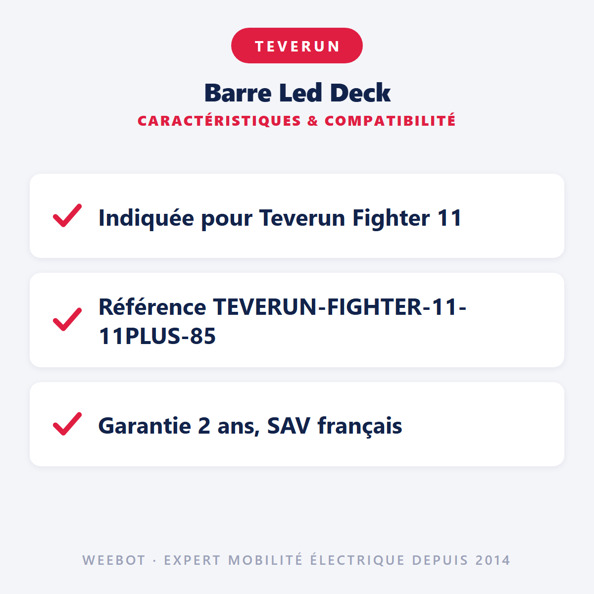 Barre Led Deck : caractéristiques et compatibilité