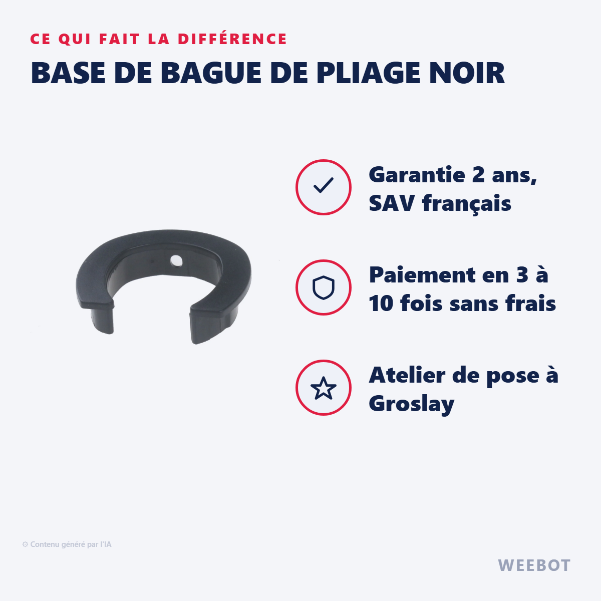 Base de Bague de Pliage Noir : les points forts