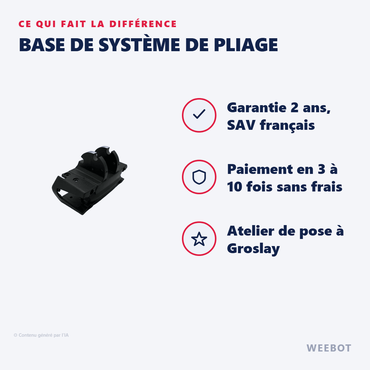 Base de Système de Pliage pour Trottinette Electrique Dualtron Aminia - Weebot
