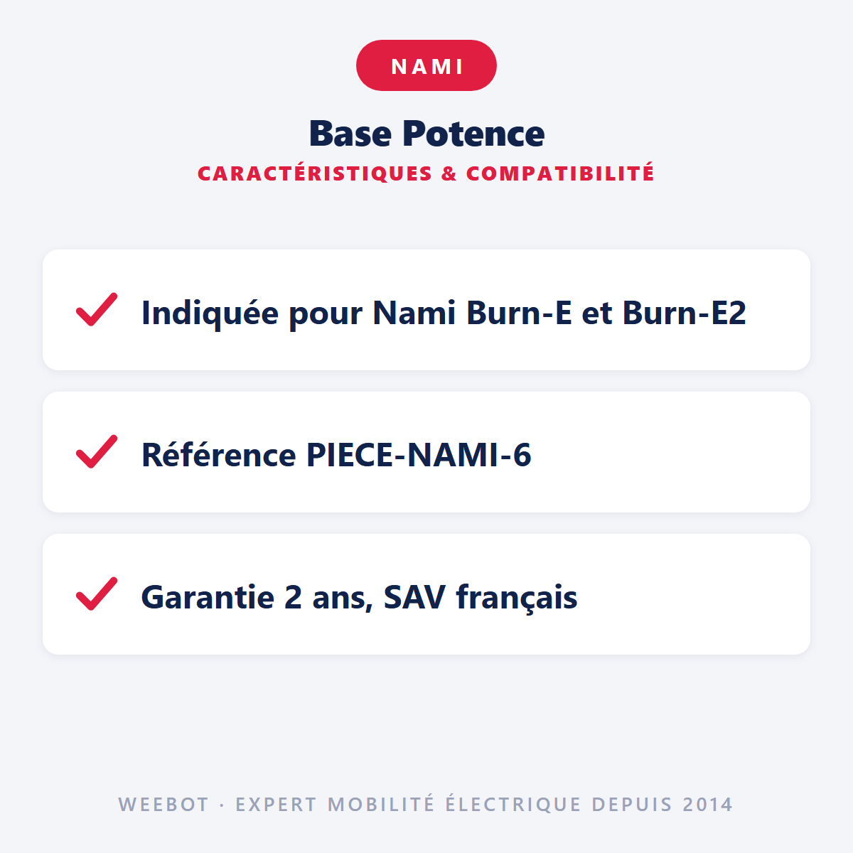 Base Potence : caractéristiques et compatibilité