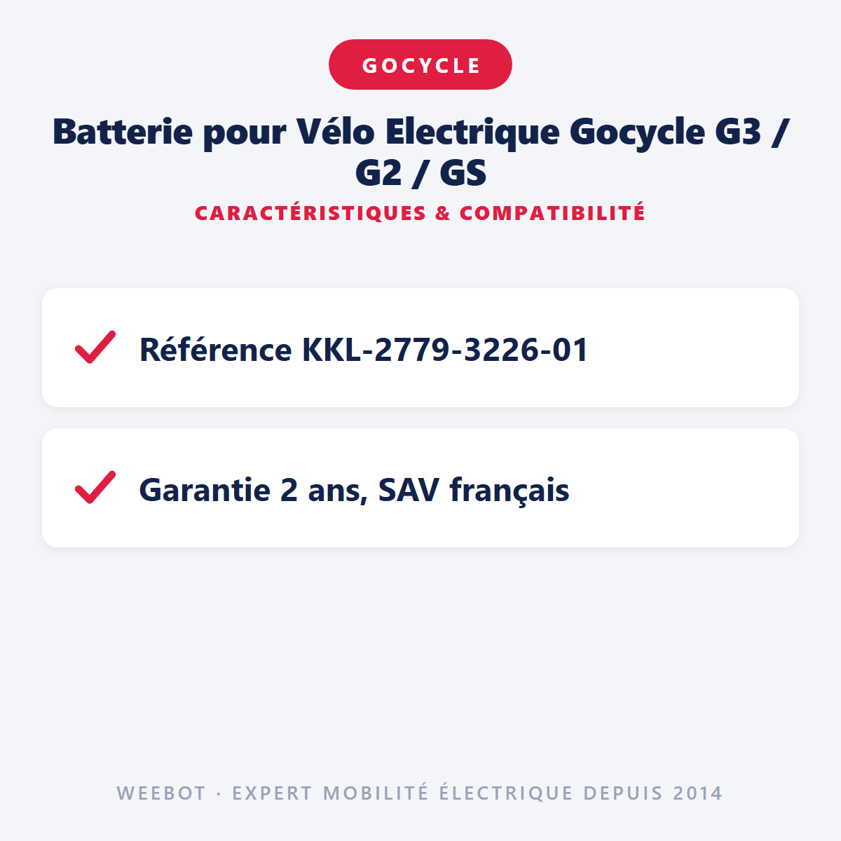 Batterie pour Vélo Electrique Gocycle G3 / G2 / GS : caractéristiques et compatibilité