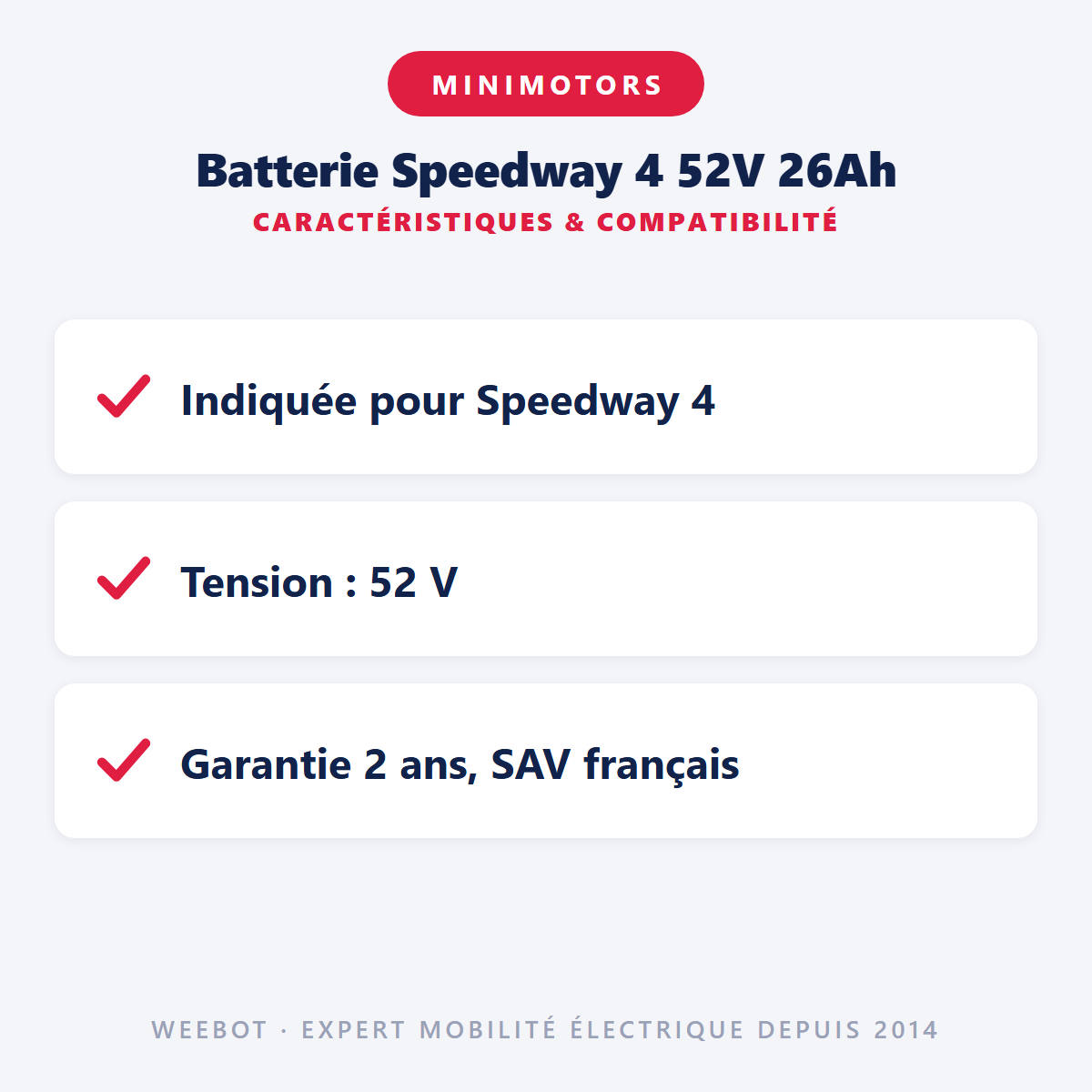 Batterie Speedway 4 52V 26Ah : caractéristiques et compatibilité