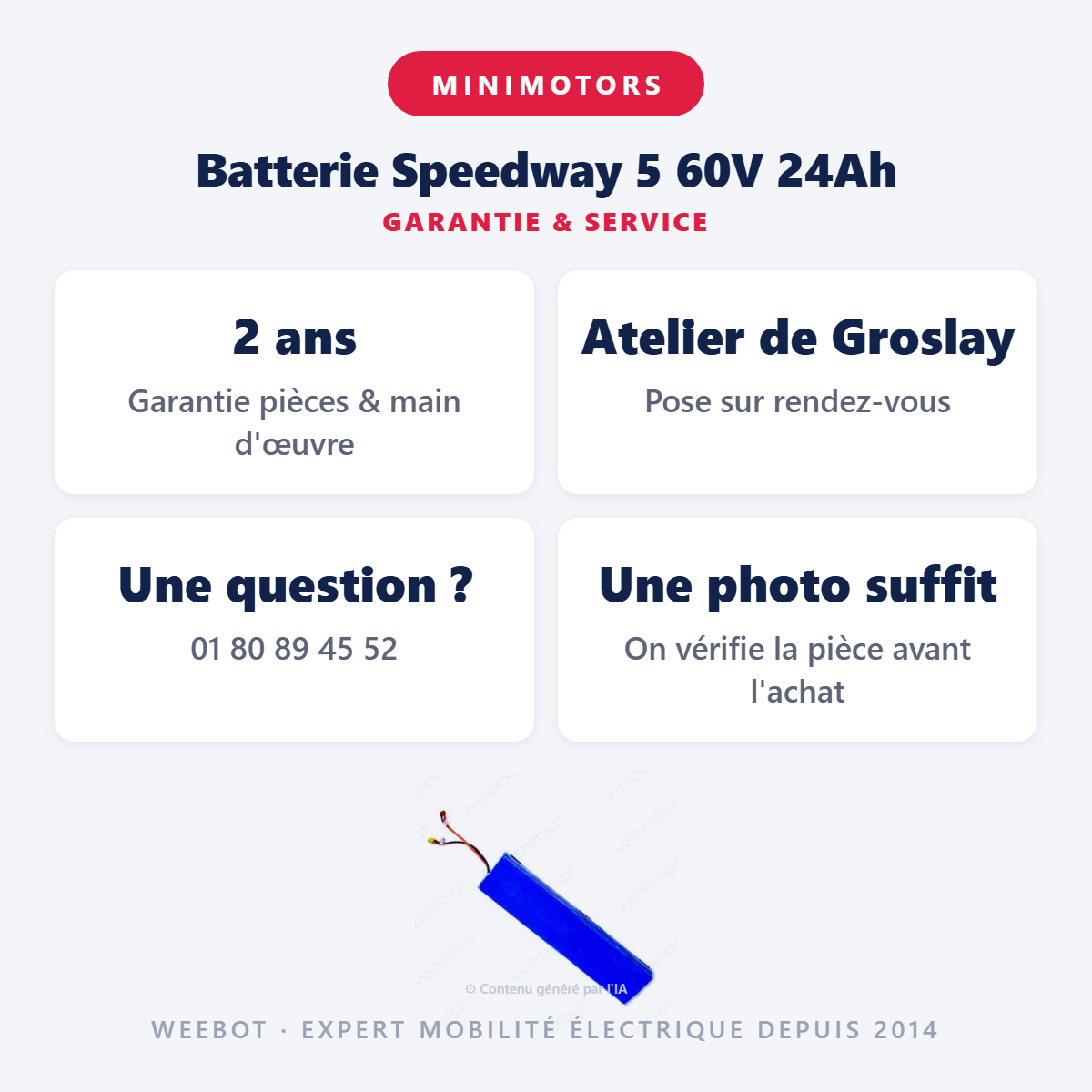 Batterie Speedway 5 60V 24Ah : garantie 2 ans et service après-vente
