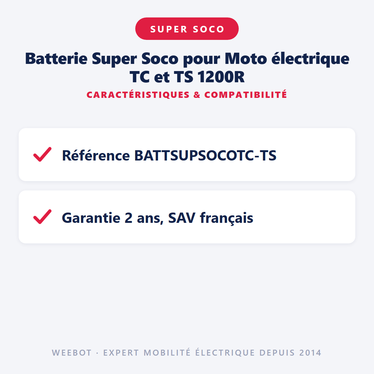 Batterie Super Soco pour Moto électrique TC et TS 1200R : caractéristiques et compatibilité