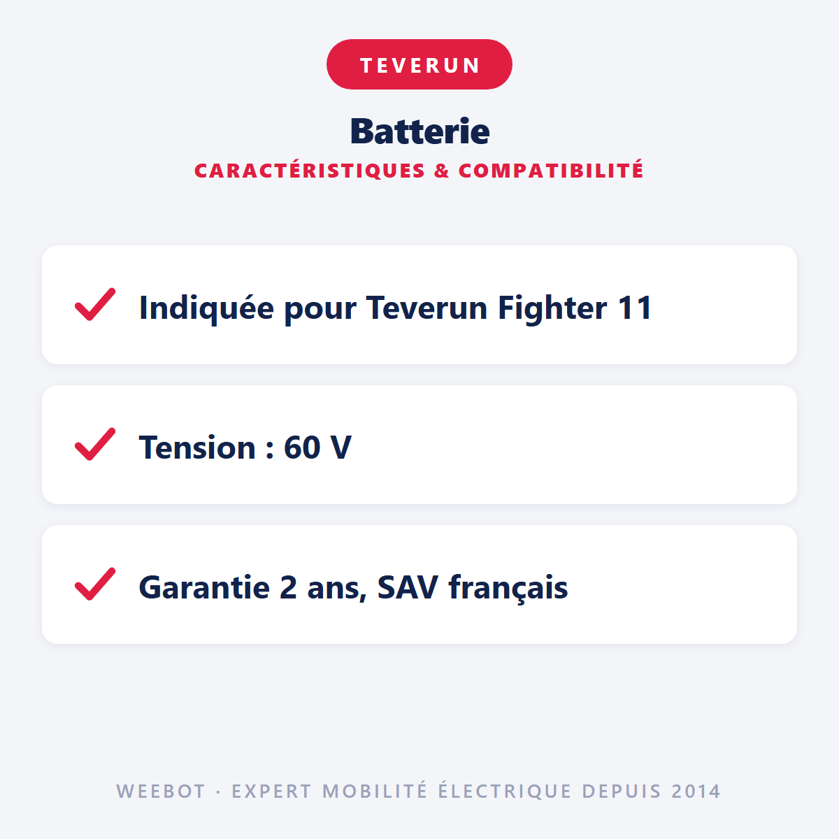 Batterie pour Trottinette Electrique Teverun Fighter 11 60V 26Ah - Weebot
