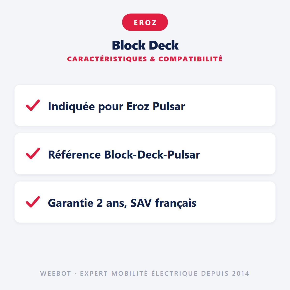 Block Deck : caractéristiques et compatibilité