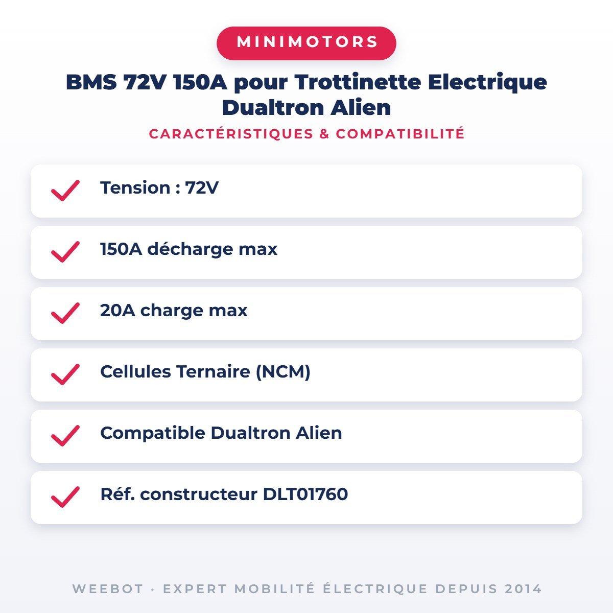 BMS 72V 150A pour Trottinette Electrique Dualtron Alien - Weebot