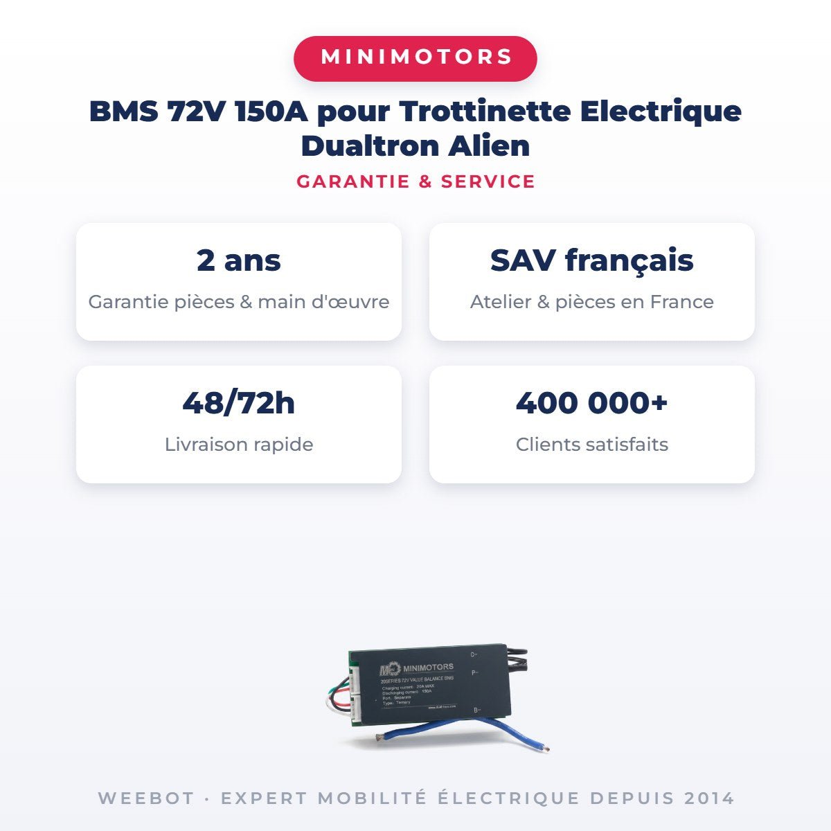 BMS 72V 150A pour Trottinette Electrique Dualtron Alien - Weebot