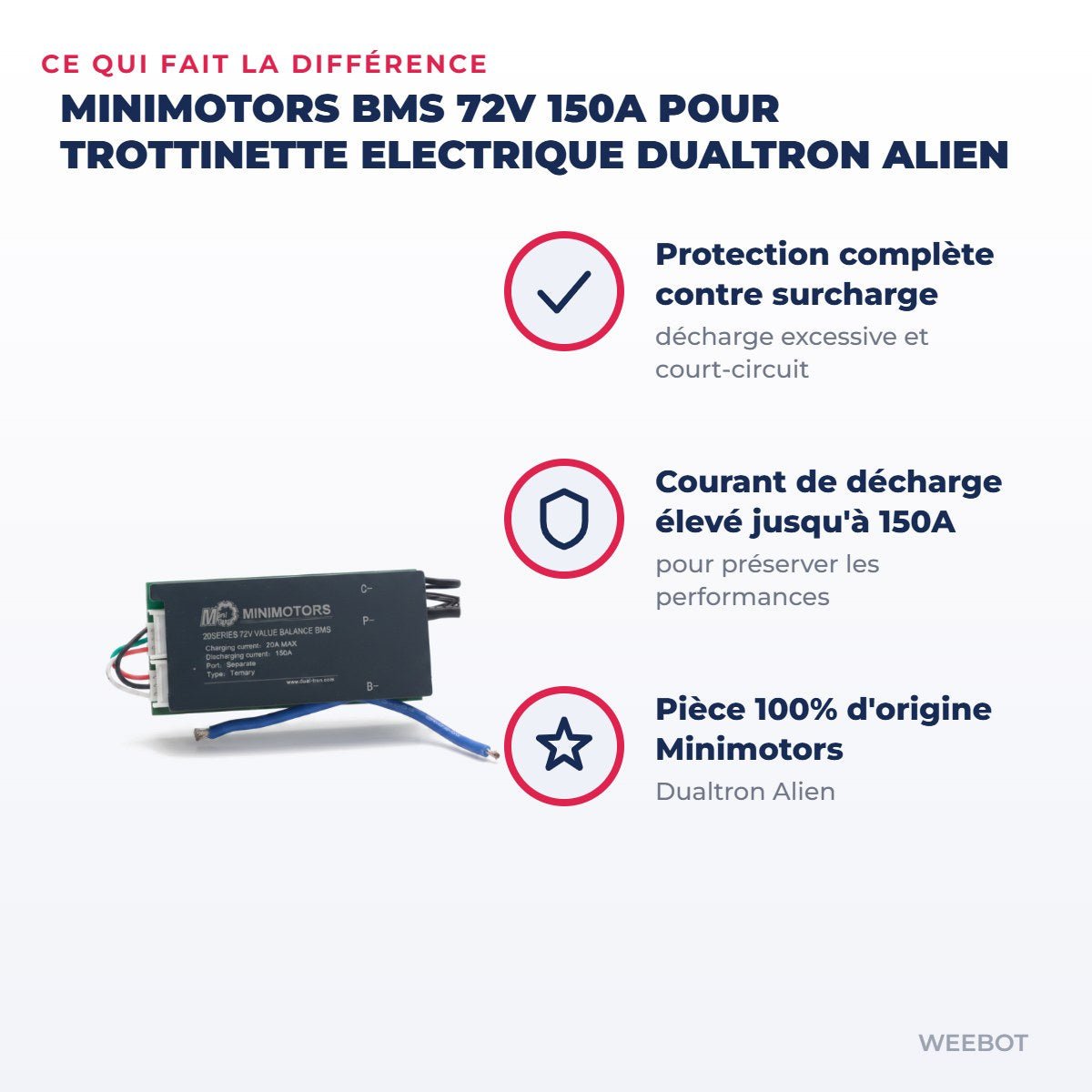 BMS 72V 150A pour Trottinette Electrique Dualtron Alien - Weebot