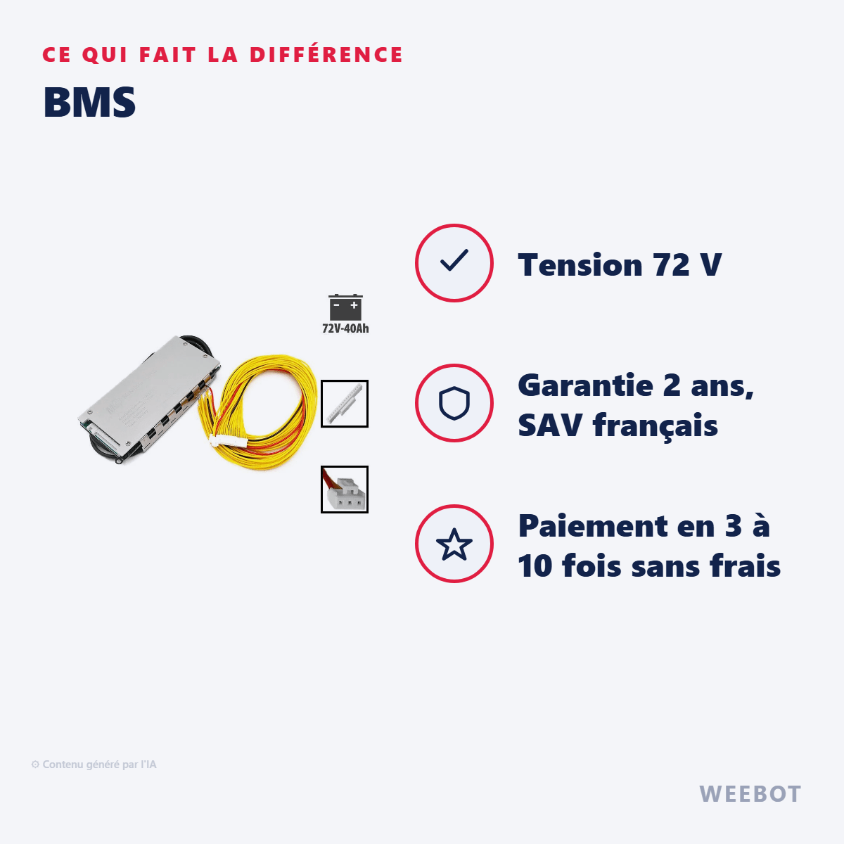 BMS pour Trottinette Électrique Dualtron Thunder 3 72V 40Ah - Weebot