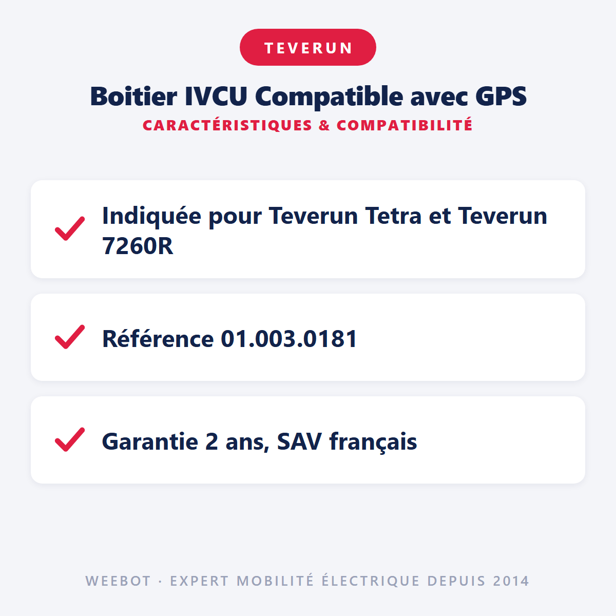 Boitier IVCU Compatible avec GPS pour Trottinette Electrique Teverun Fighter Suprème, Suprème Ultra, 7260R et Tetra Modèle 2024 - Weebot