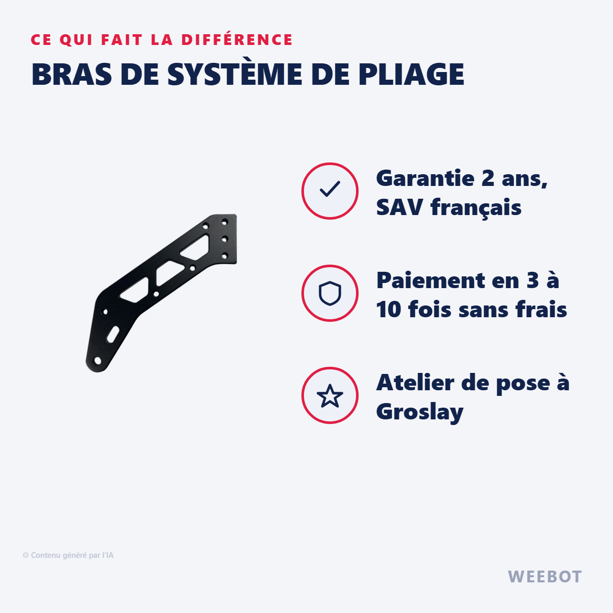 Bras de Système de Pliage : les points forts