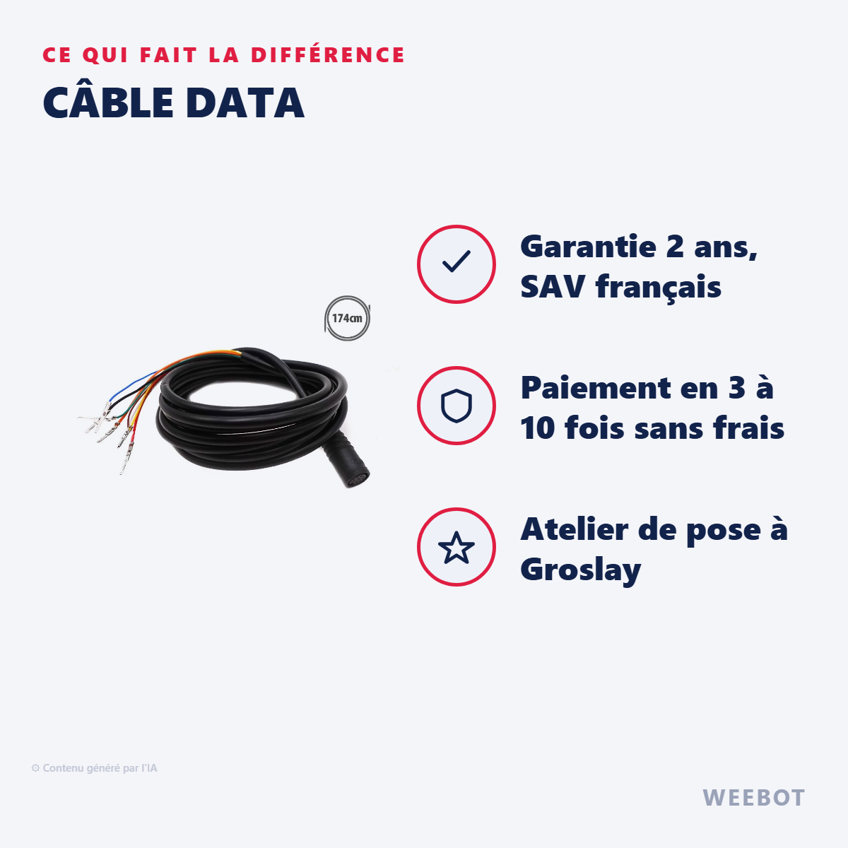 Câble Data : les points forts