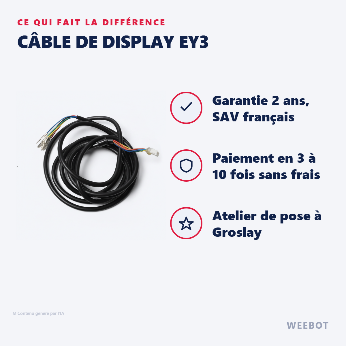 Câble de Display EY3 : les points forts