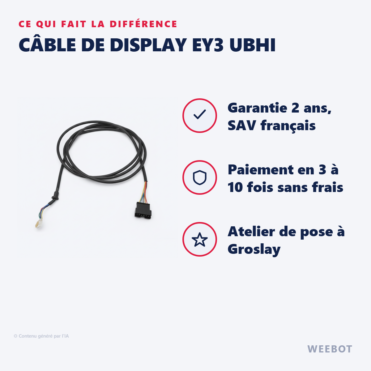 Câble de Display Ey3 UBHI : les points forts