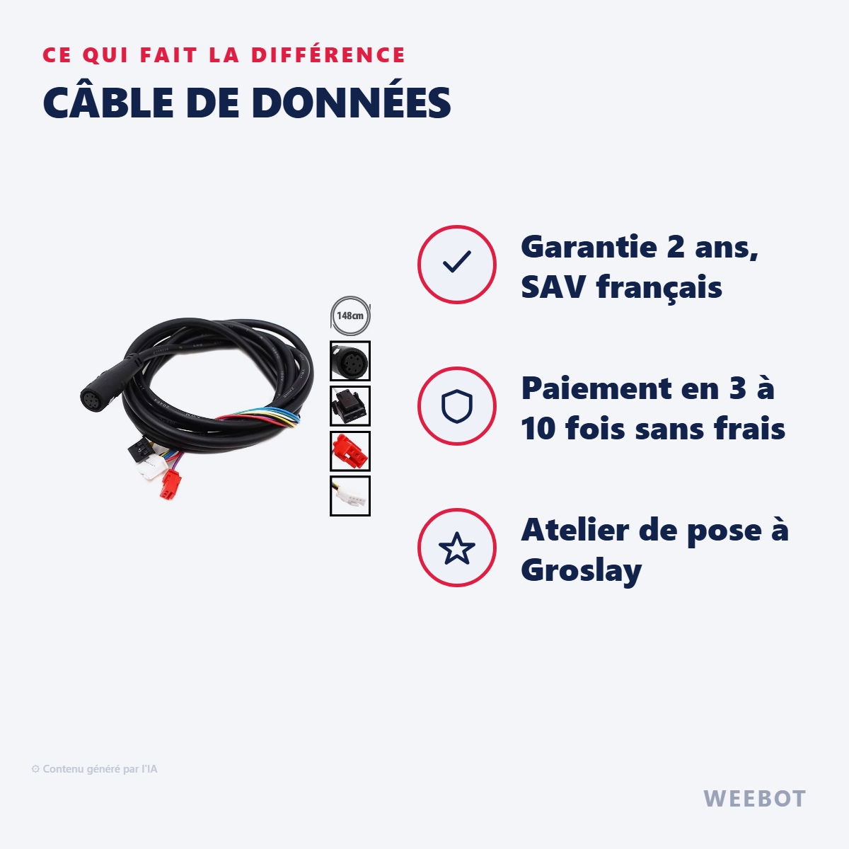 Câble de Données : les points forts