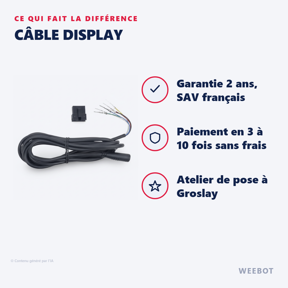 Câble Display : les points forts