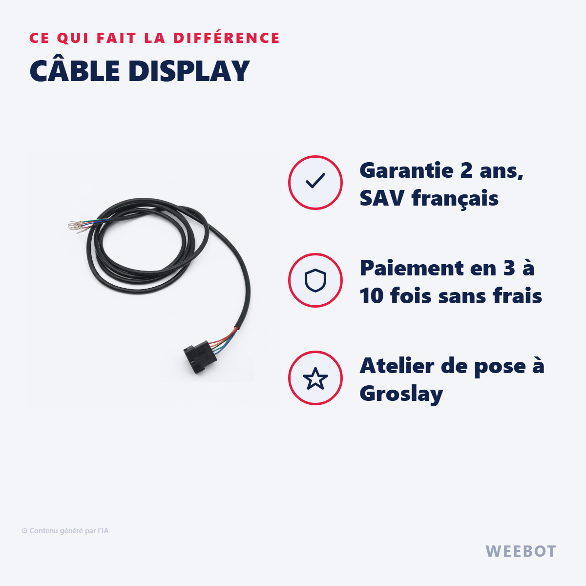 Câble Display : les points forts