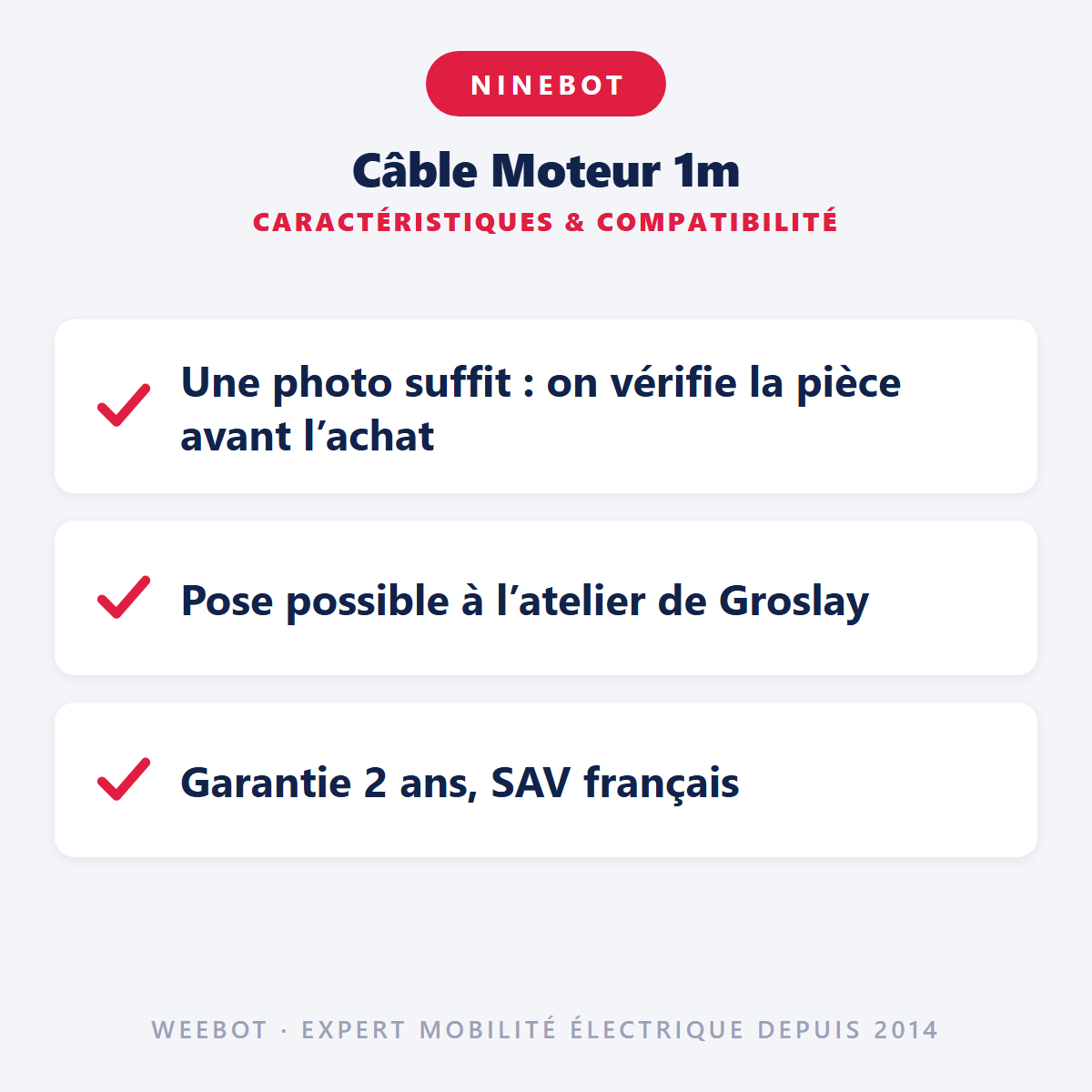 Câble Moteur 1m : caractéristiques et compatibilité
