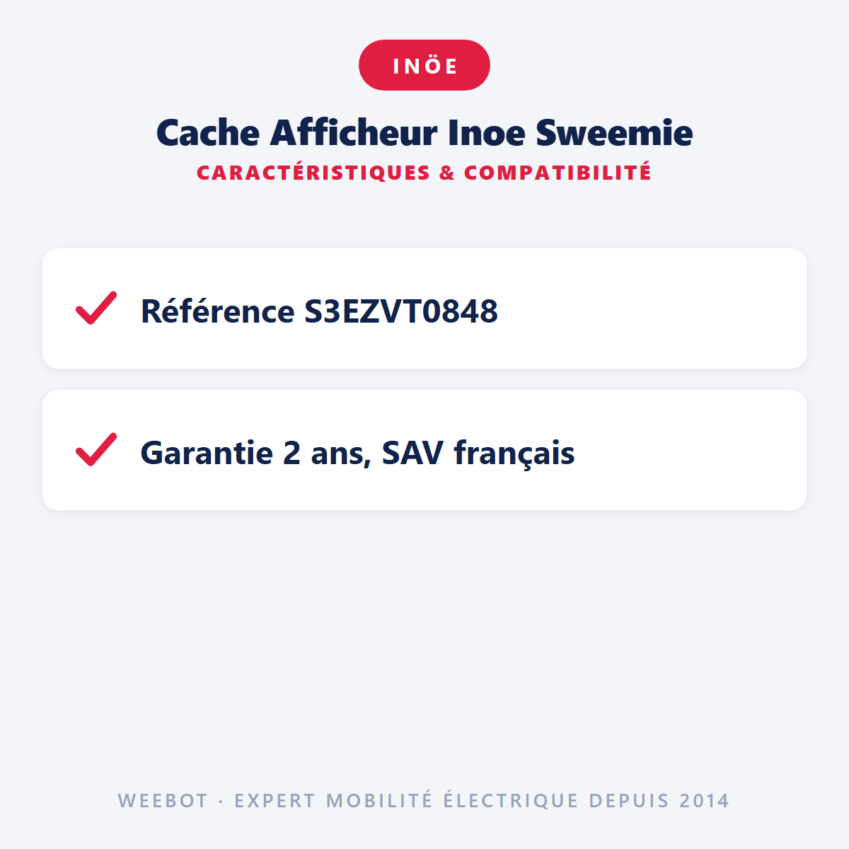 Cache Afficheur Inoe Sweemie : caractéristiques et compatibilité