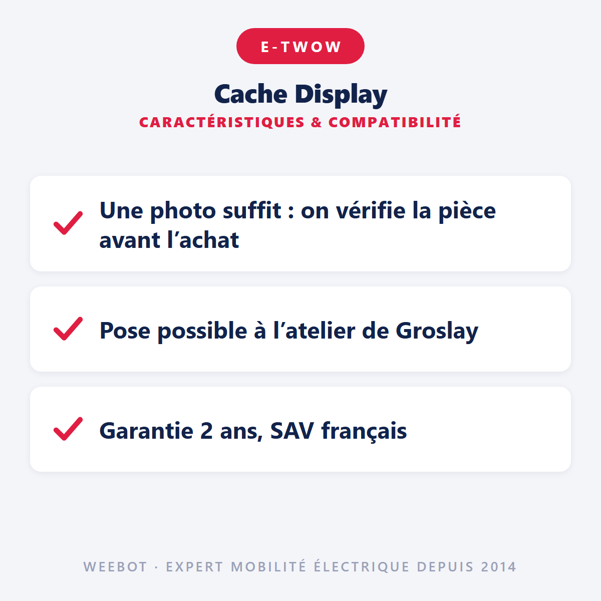 Cache Display pour Trottinette Électrique Etwow - Weebot