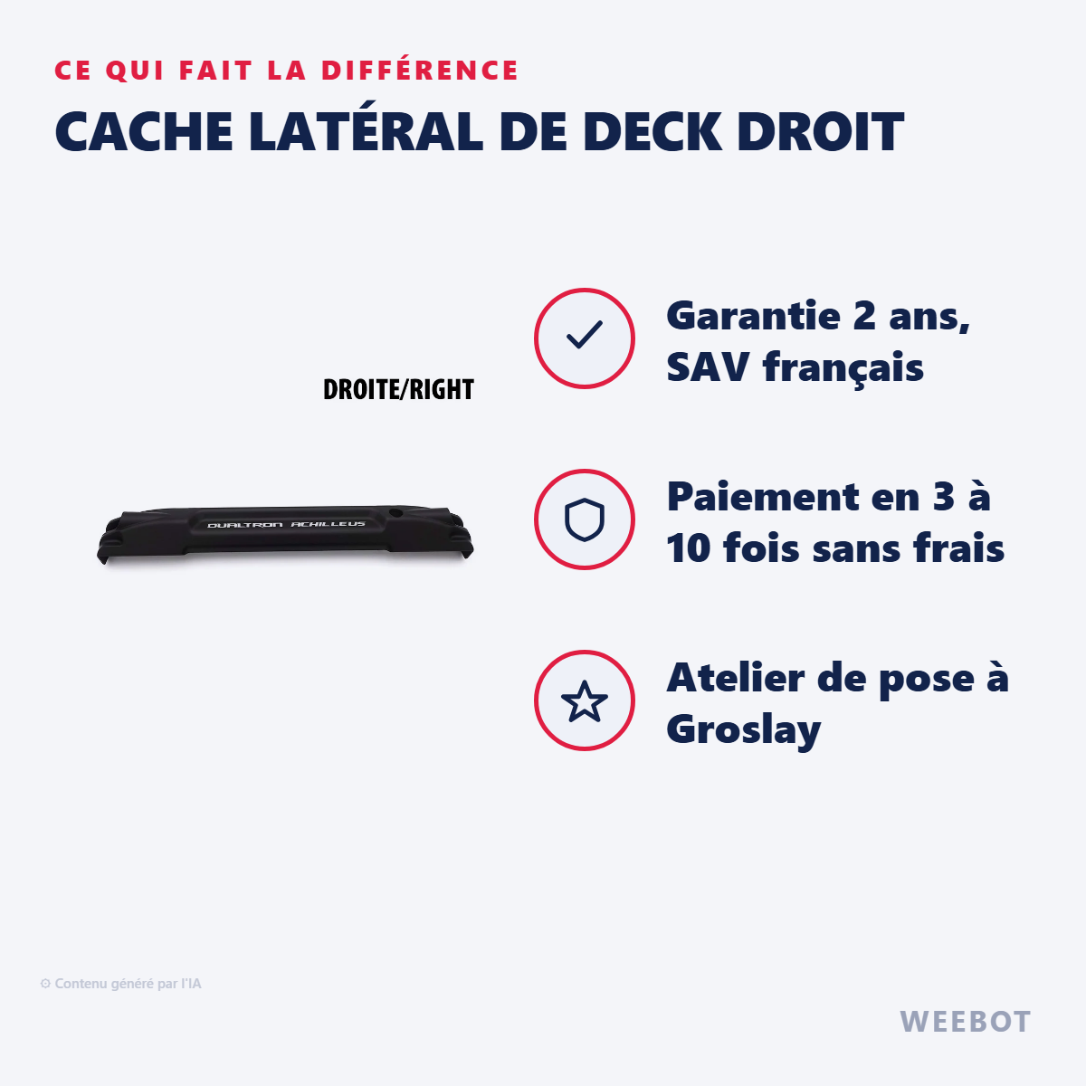 Cache Latéral de Deck Droit : les points forts