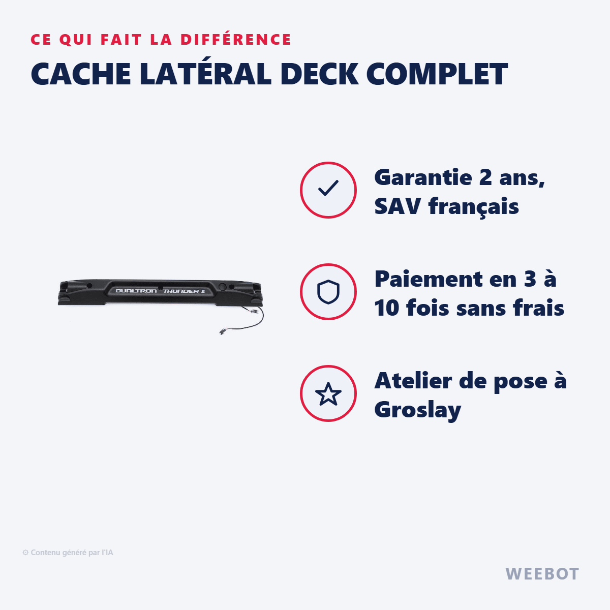 Cache Latéral Deck Complet pour Trottinette Électrique Dualtron Thunder 2 Côté Droit - Weebot