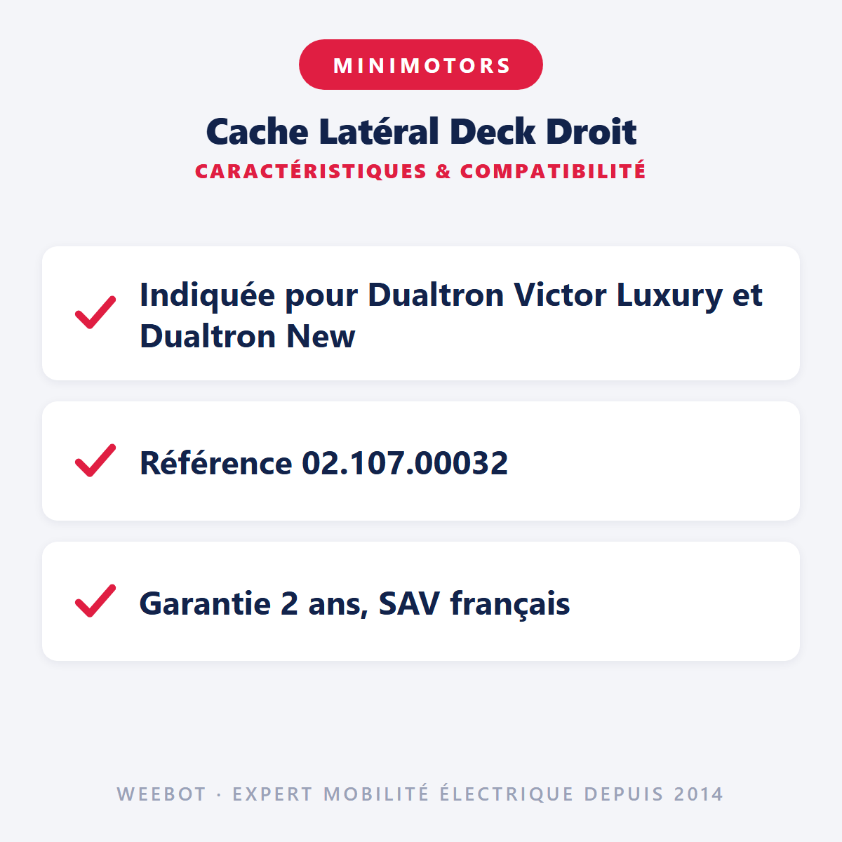 Cache Latéral Deck Droit pour Trottinette Électrique Dualtron New Victor Luxury et Ltd - Weebot