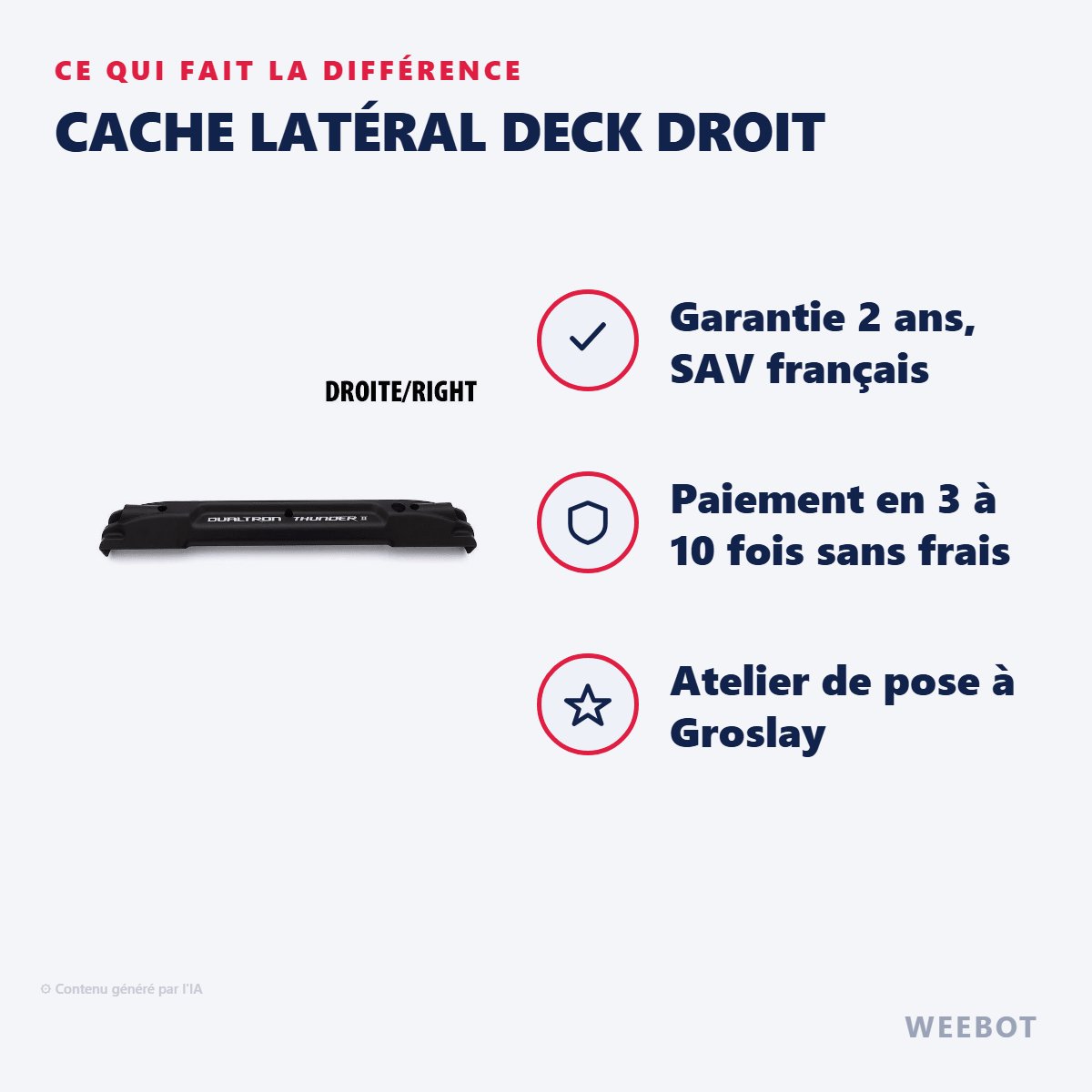 Cache Latéral Deck Droit pour Trottinette Électrique Dualtron Thunder 2 - Weebot