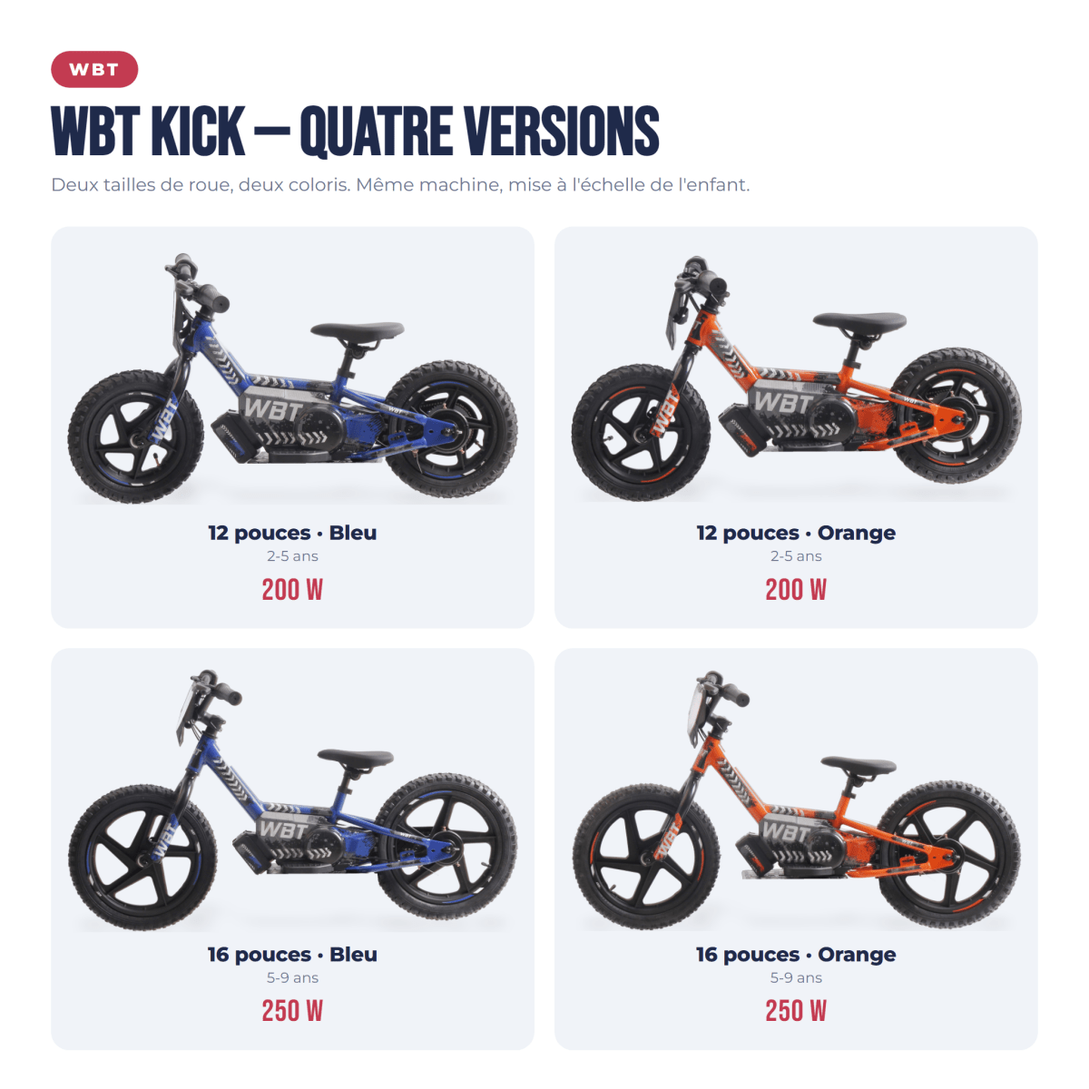 Les quatre versions de la WBT Kick : 12 et 16 pouces, orange et bleu
