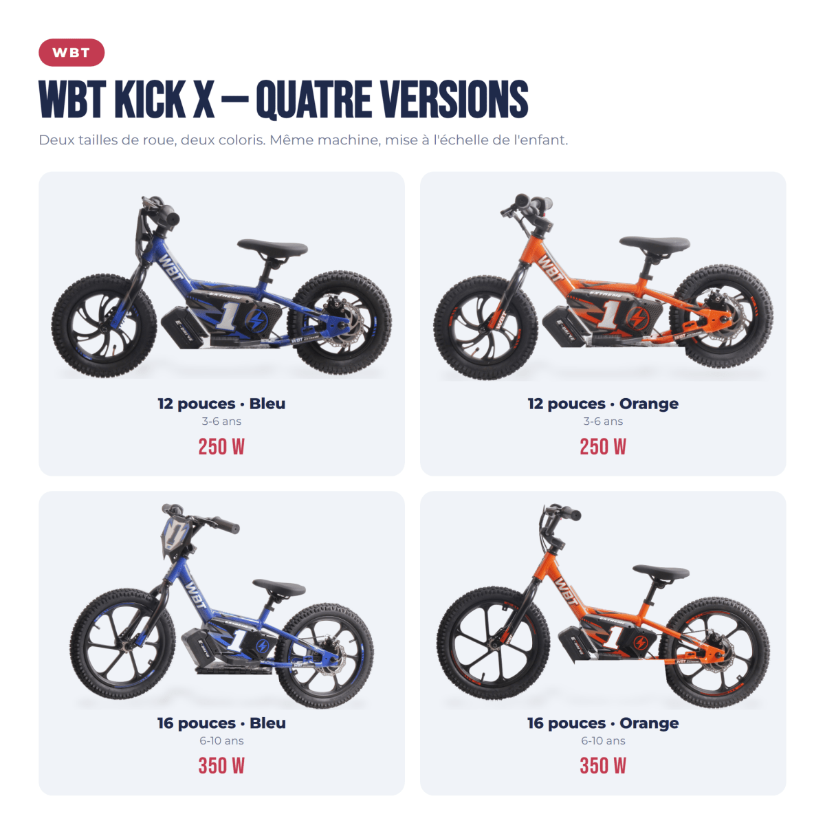 Les quatre versions de la WBT Kick X : 12 et 16 pouces, orange et bleu