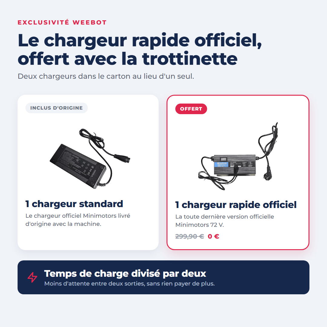 Trottinette Électrique Dualtron Thunder 3 - Weebot