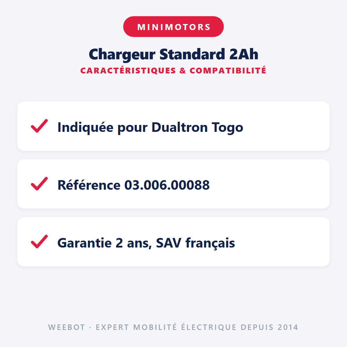 Chargeur Standard 2Ah pour Trottinette Electrique Dualtron Togo - Weebot