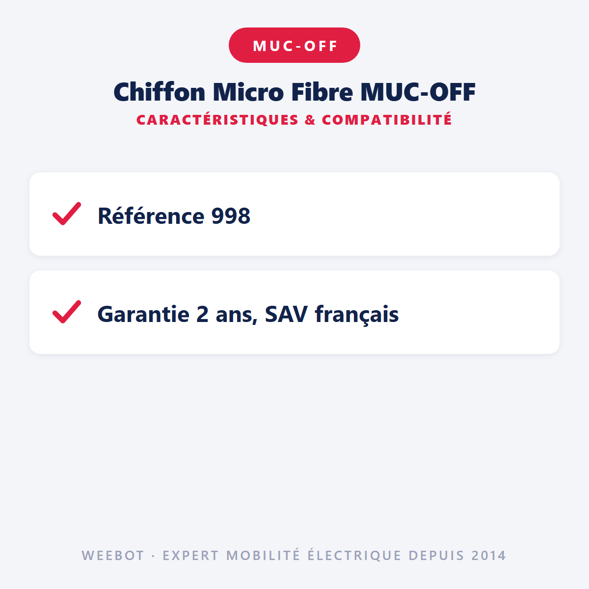Chiffon Micro Fibre MUC-OFF : caractéristiques et compatibilité