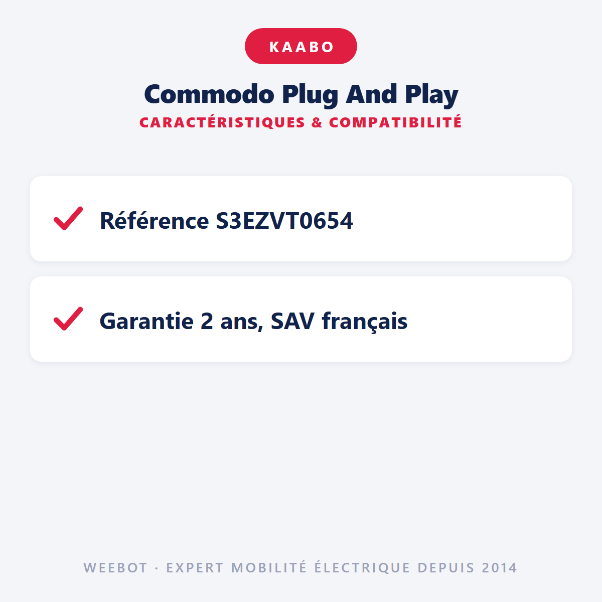 Commodo Plug And Play : caractéristiques et compatibilité