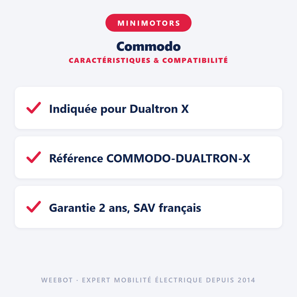 Commodo : caractéristiques et compatibilité