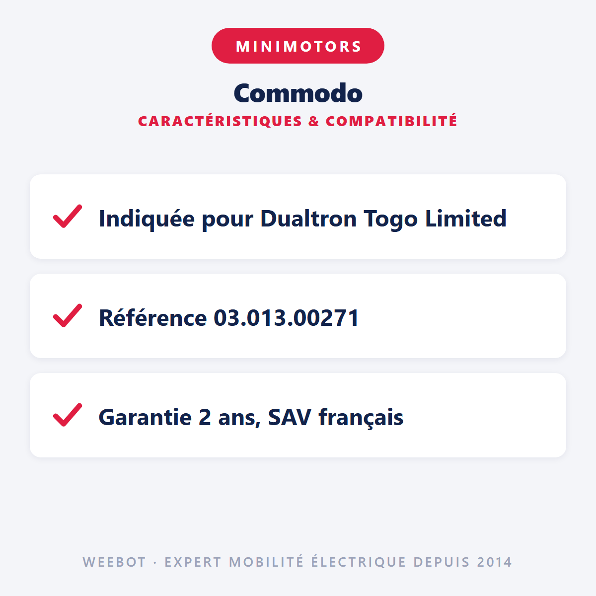 Commodo pour Trottinette Electrique Togo Limited - Weebot