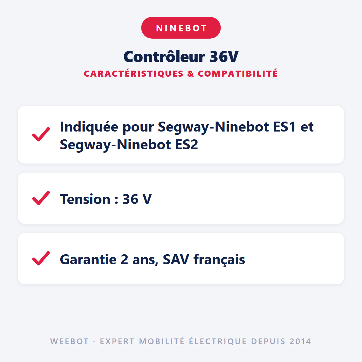 Contrôleur 36V : caractéristiques et compatibilité